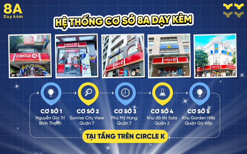 8A Dạy kèm-Môi trường học tập chuẩn quốc tế lần đầu có mặt tại Circle K Việt Nam ảnh 4