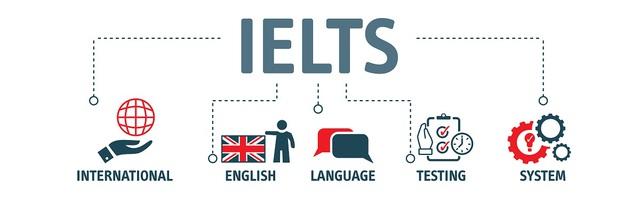 Cập nhật mới nhất danh sách các trường đại học tuyển thằng bằng IELTS 2023 - Ảnh 3.