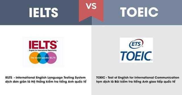 Quy đổi điểm IELTS sang điểm thi đại học, tốt nghiệp THPT mới nhất 2023 - Ảnh 17.