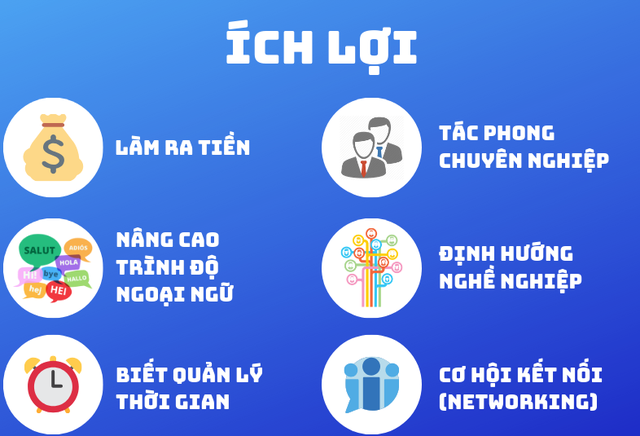 Top 3+ công việc làm thêm thu hút nhiều du học sinh nhất  - Ảnh 2.