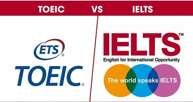 Bằng TOEIC có thể thay thế cho IELTS để xét tuyển đại học 2023? - Ảnh 6.