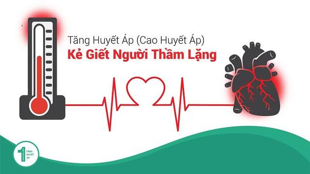 Muốn hạ huyết áp, cần ghi nhớ 5 nguyên tắc ăn uống này! - Ảnh 4.