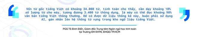 Trí tuệ nhân tạo (AI) ‘đặt chân’ vào thế giới ngôn ngữ tiếng Việt  ảnh 2