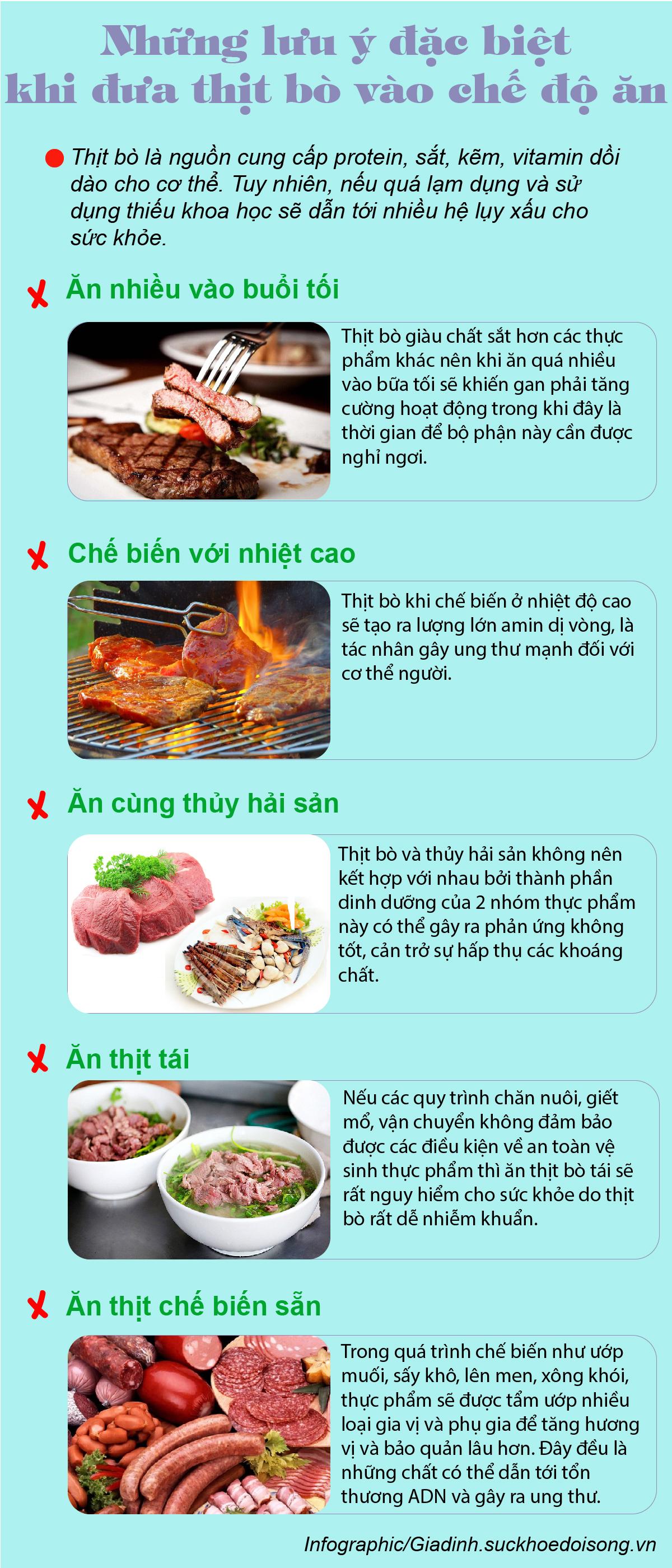 Thịt bò rất bổ dưỡng nhưng không phải ăn tùy tiện thế nào cũng được - Ảnh 1.