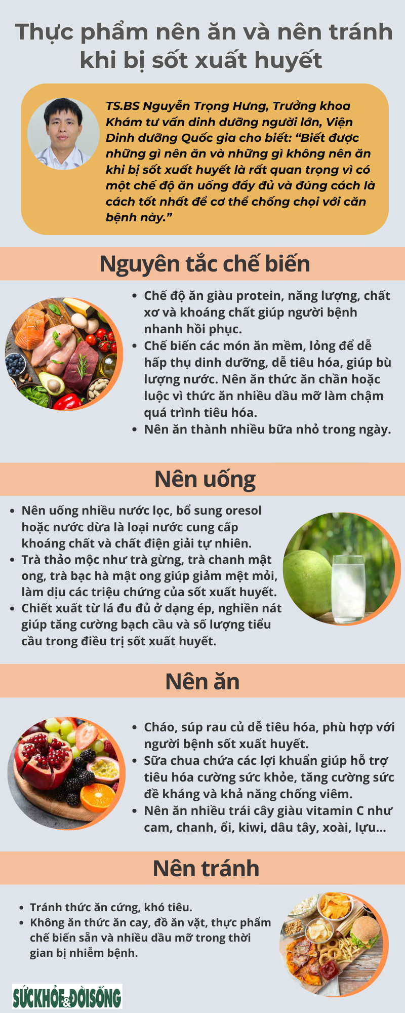 Thực phẩm nên ăn và nên tránh khi bị sốt xuất huyết   - Ảnh 1.