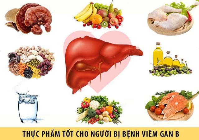 Người đàn ông 42 người bị ung thư gan do mắc sai lầm này, ai có dấu hiệu bệnh này cần được khám càng sớm càng tốt - Ảnh 4.