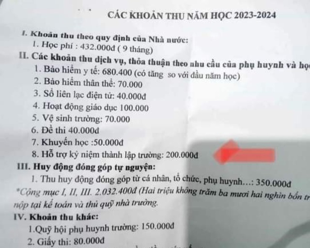 Hiệu trưởng lên tiếng về thông tin 'thu 200.000 đồng hỗ trợ kỷ niệm thành lập trường' - Ảnh 1.