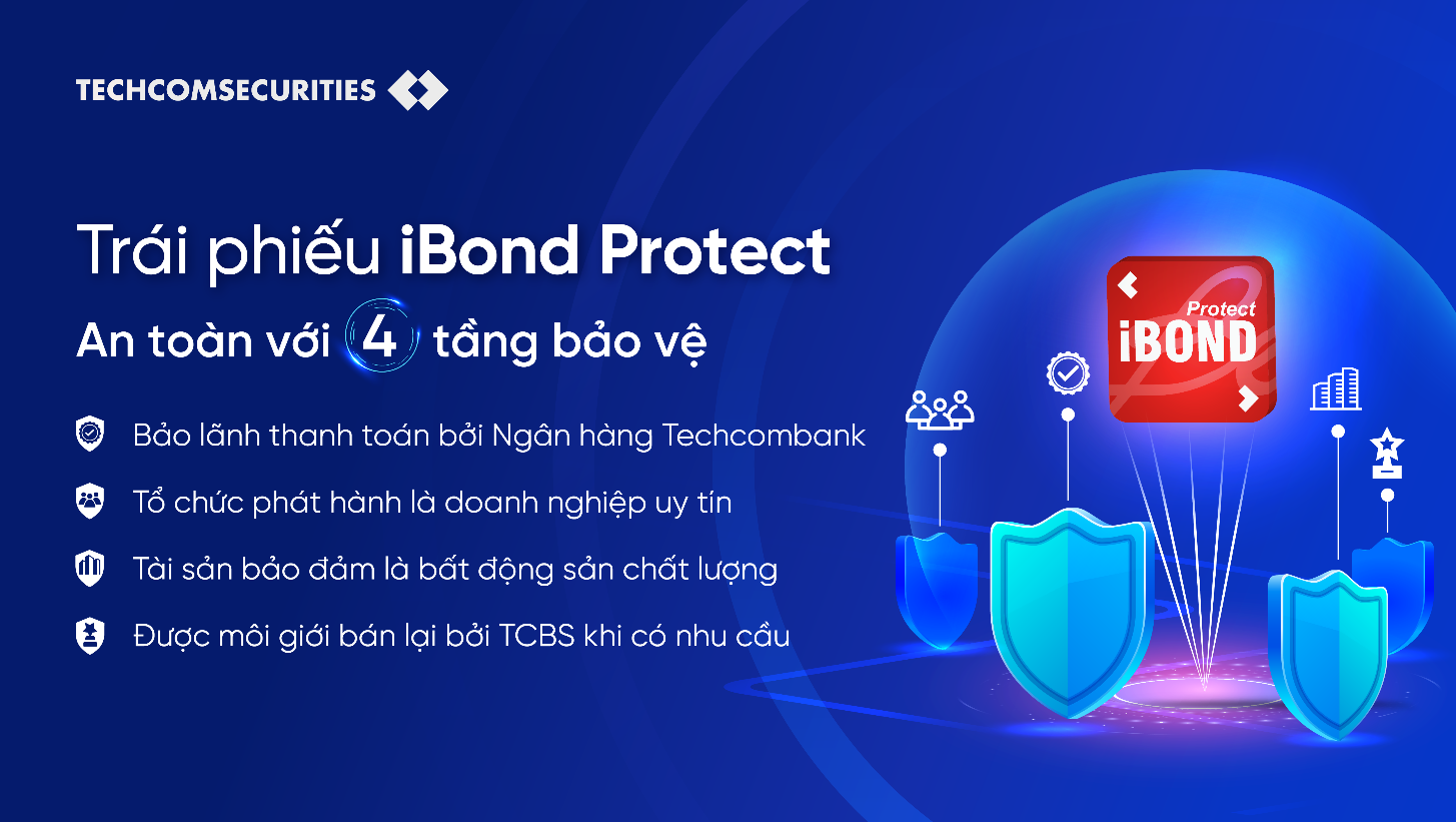 TCBS ra mắt loại trái phiếu iBond Protect an toàn với 4 tầng bảo vệ