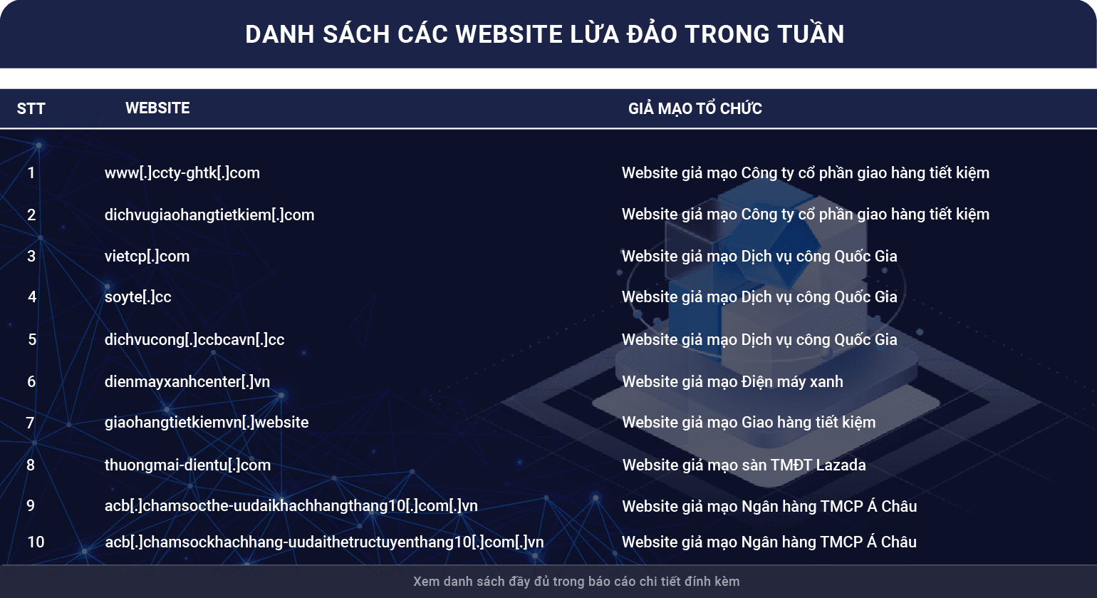 website-lua-dao.png