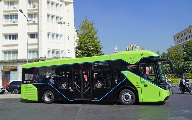 Hà Nội đặt rõ mục tiêu tỷ lệ phương tiện xe bus sử dụng điện, năng lượng xanh đến năm 2030 đạt khoảng 70%-90%, đến năm 2035 đạt 100%... Hà Nội đặt rõ mục tiêu tỷ lệ phương tiện xe bus sử dụng điện, năng lượng xanh đến năm 2030 đạt khoảng 70%-90%, đến năm 2035 đạt 100%...