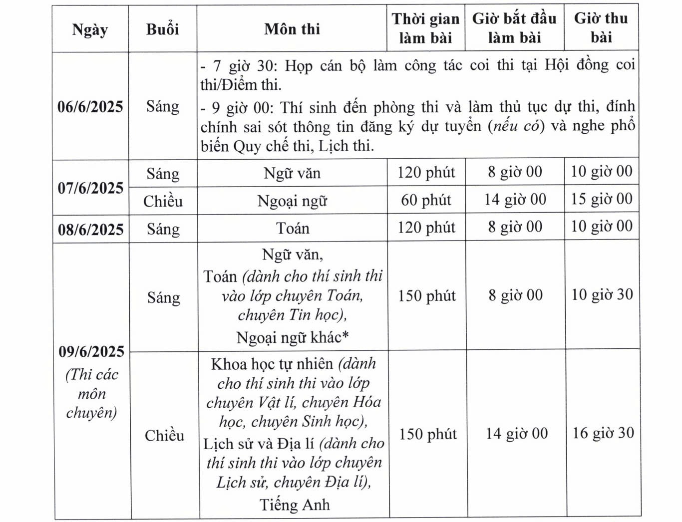 lich-thi-lop-10-ban-chuan-t5-2025.jpg