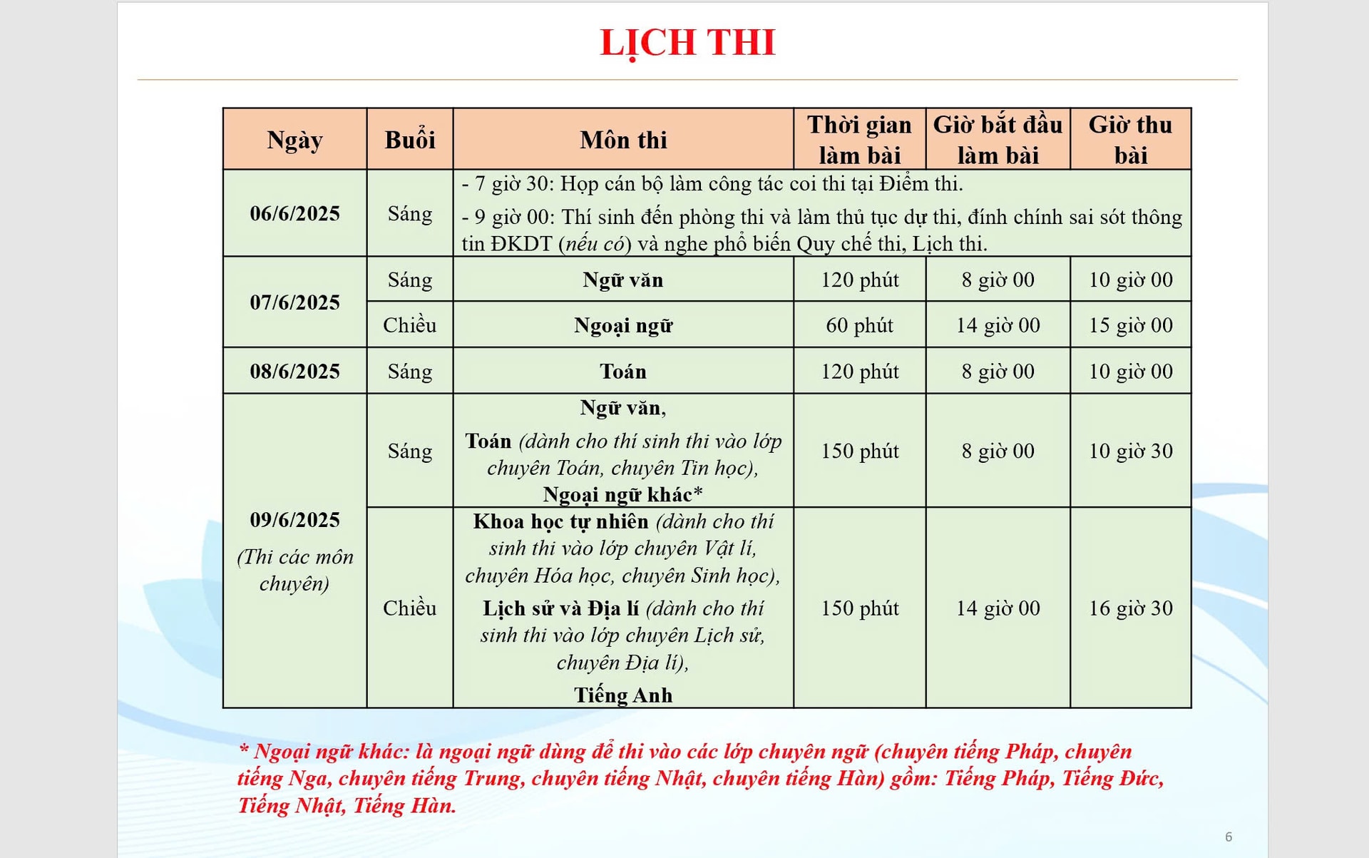 lich-thi-10-ban-ngay-3-6.jpg