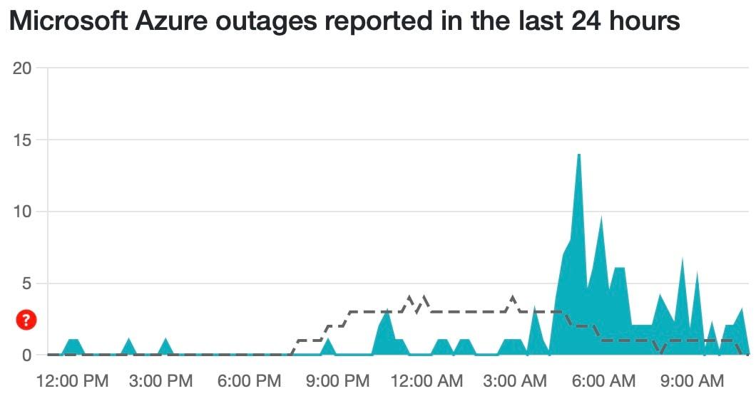Screenshot 2025-09-07 at 11.09.36