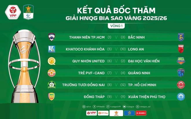 Các cặp đấu vòng 1 giải hạng Nhất quốc gia 2025/26 sau khi bốc thăm lại vào sáng 11-9