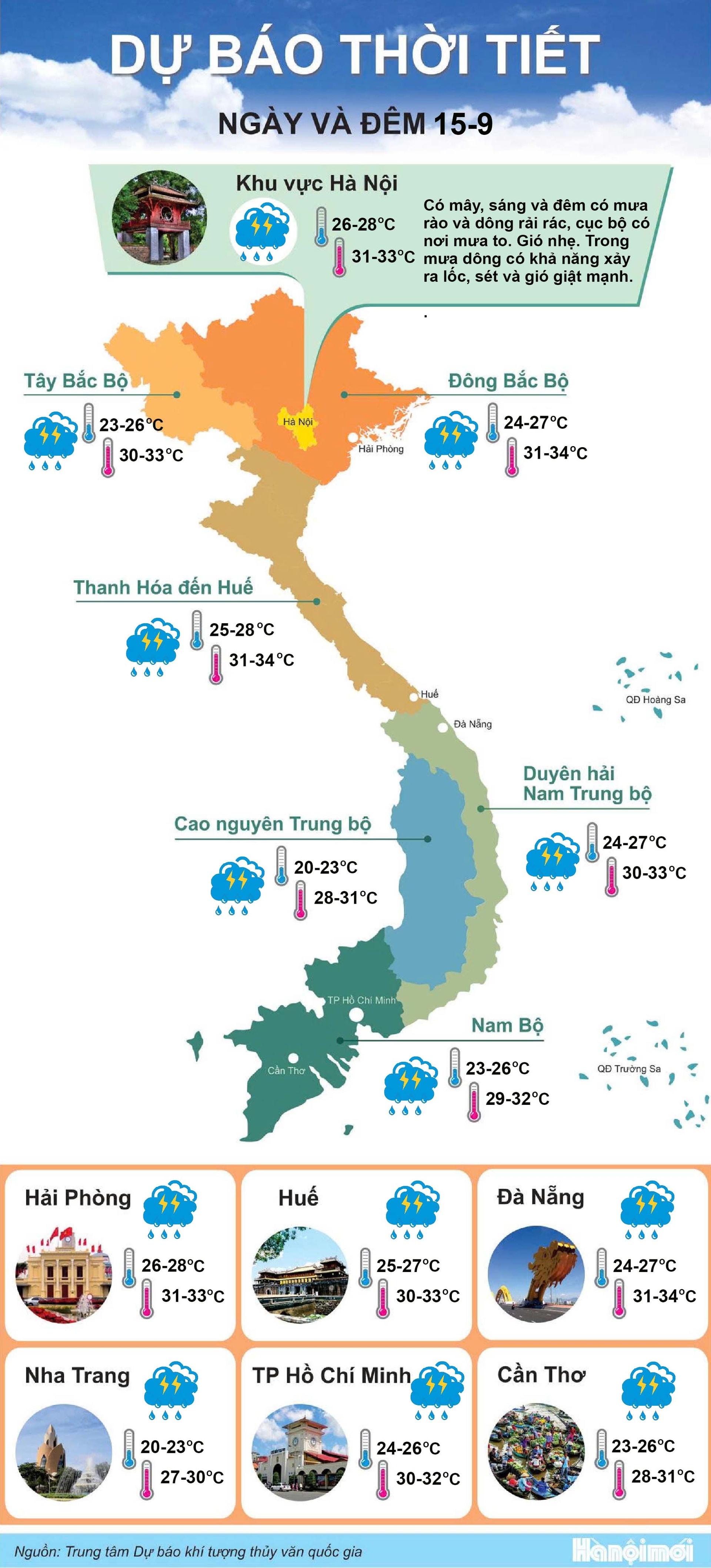 15-9thoi-tiet-new.jpg
