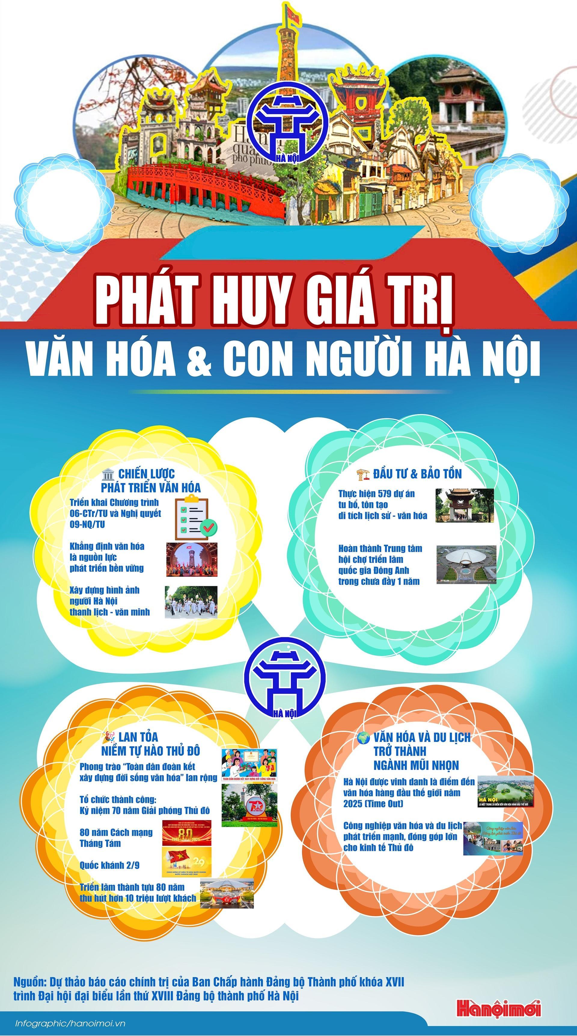 van-hoa-con-nguoi-hn(1).jpg