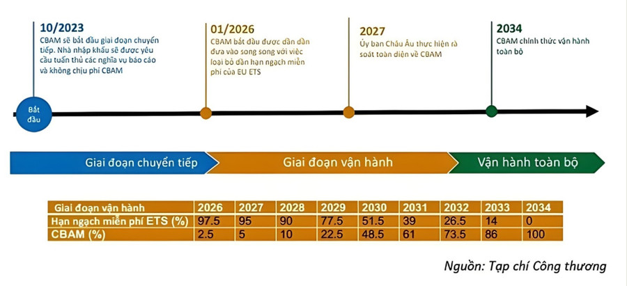 khi-carbon-tro-thanh-gia-tri-kinh-te-2.jpg