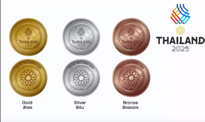 Thể thao Malaysia gây tranh cãi khi không đặt chỉ tiêu thành tích cụ thể tại SEA Games 33 Thể thao Malaysia gây tranh cãi khi không đặt chỉ tiêu thành tích cụ thể tại SEA Games 33