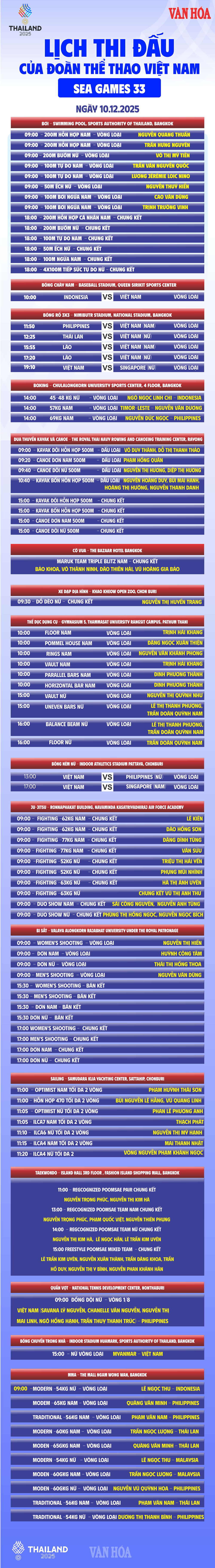 Kỳ vọng vào Nguyễn Thị Thật - ảnh 2