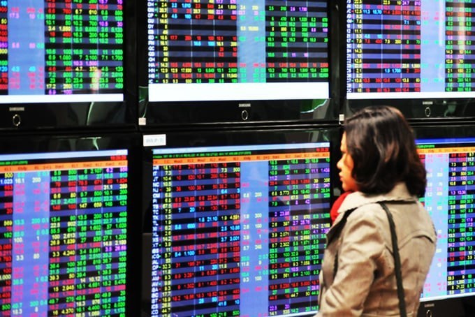 Thị trường chứng khoán 2026: Nén lực trước chu kỳ hồi phục