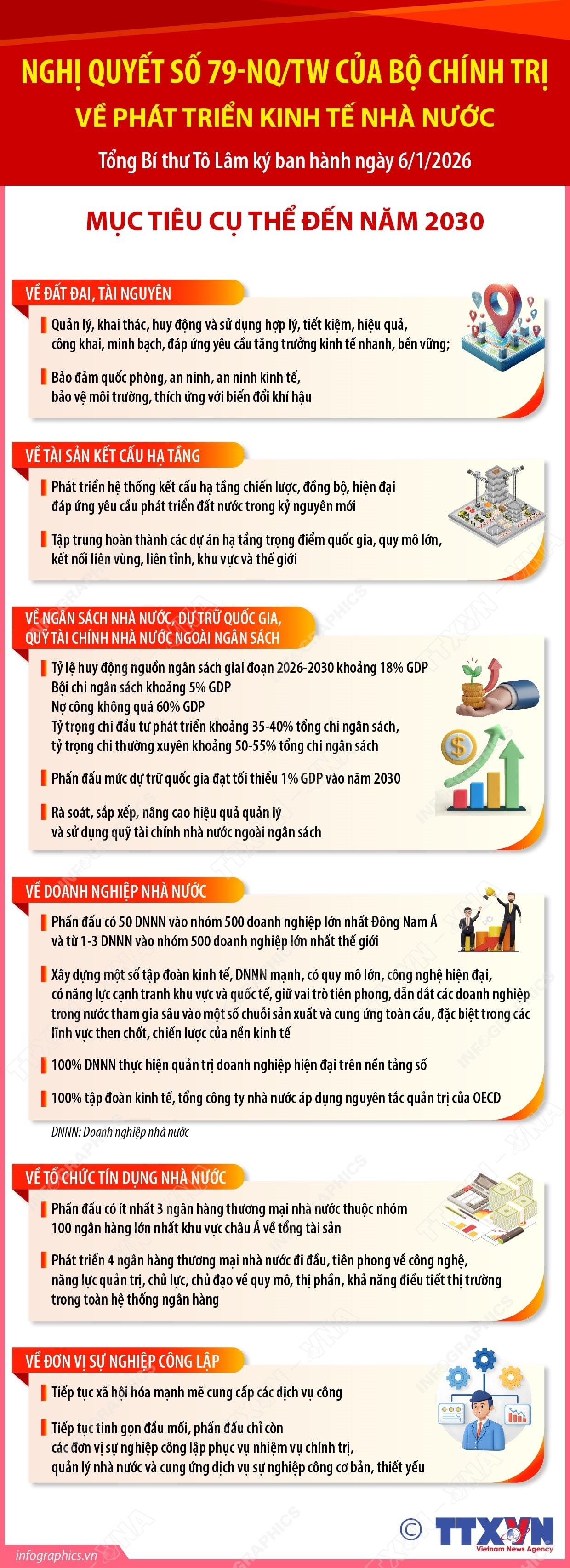infographics-nghi-quyet-79.jpg