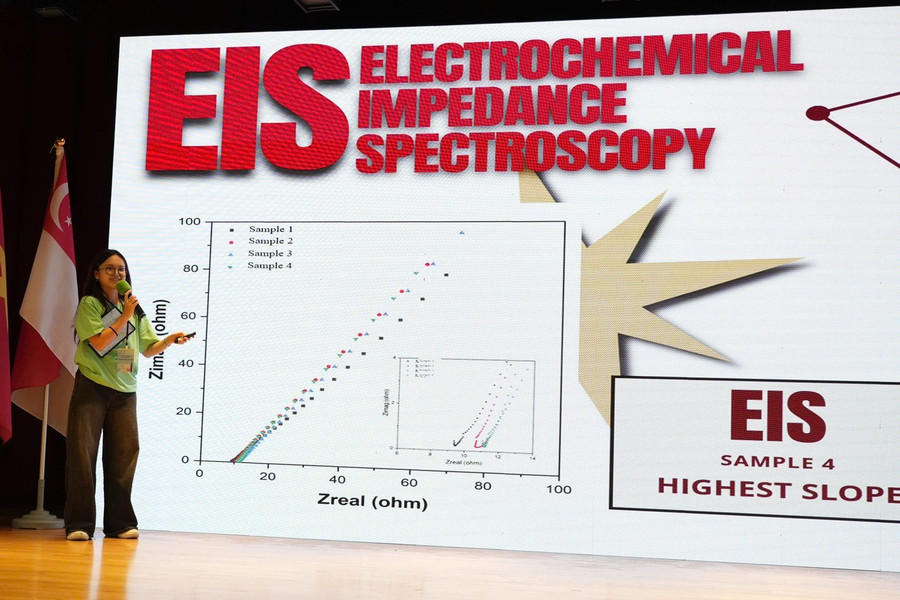 Nữ sinh Nguyễn Nhật Ánh Du thuyết trình tự tin tại một hội thảo quốc tế tại Đài Loan (Trung Quốc). Ảnh: NVCC