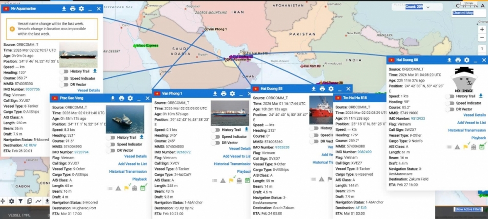 Đảm bảo an toàn cho tàu biển và thuyền viên Việt Nam tại Trung Đông