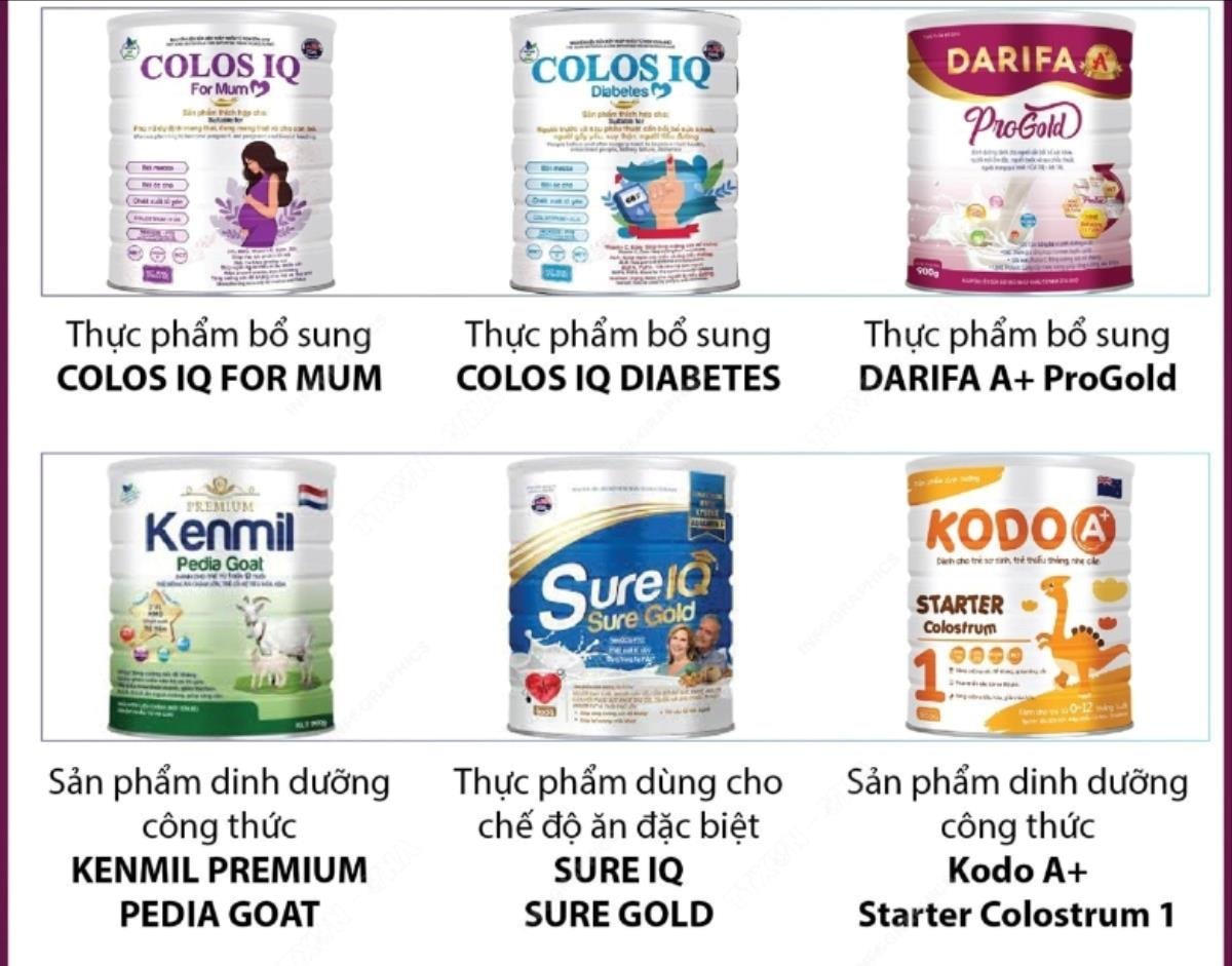 1 số sản phẩm sữa đã được xác định là hàng giả của Công ty cổ phần Dược quốc tế Rance Pharma, Công ty cổ phần Dược dinh dưỡng Hacofood được Bộ Công an công bố vào tháng 4/2025. Ảnh: TTXVN