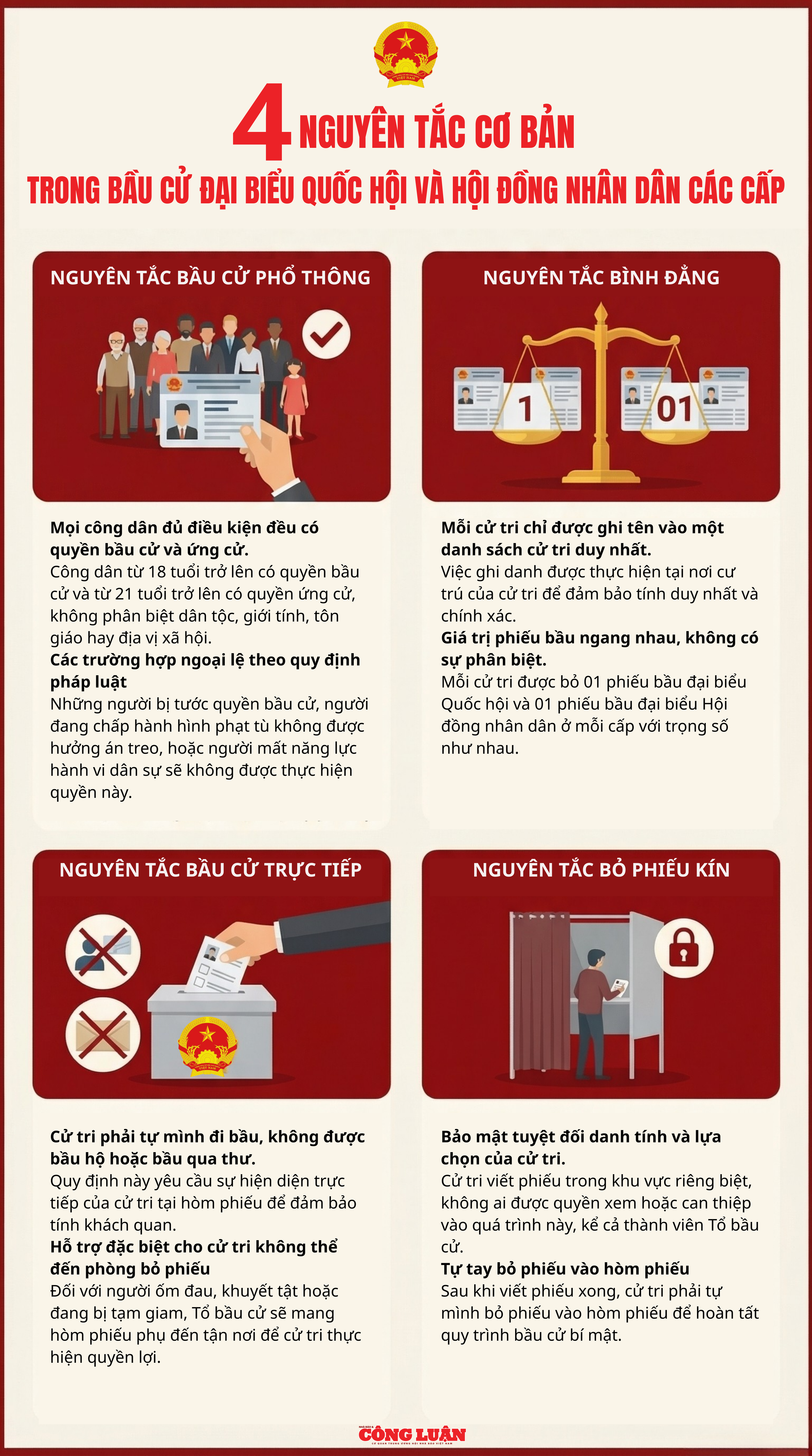 nguyên tắc bầu cử