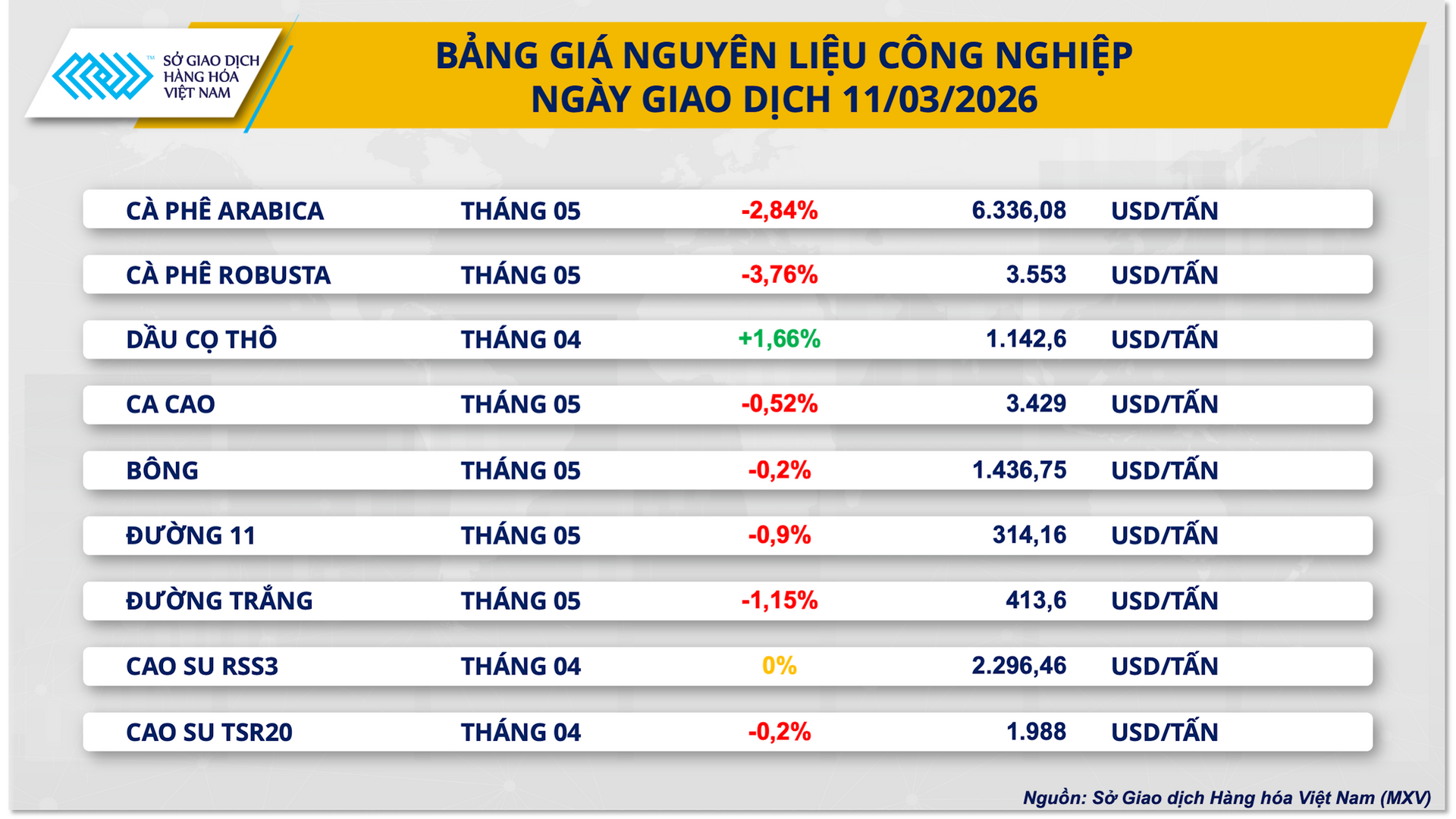 bang-gia-nguyen-lieu-cong-nghiep-11.3.png