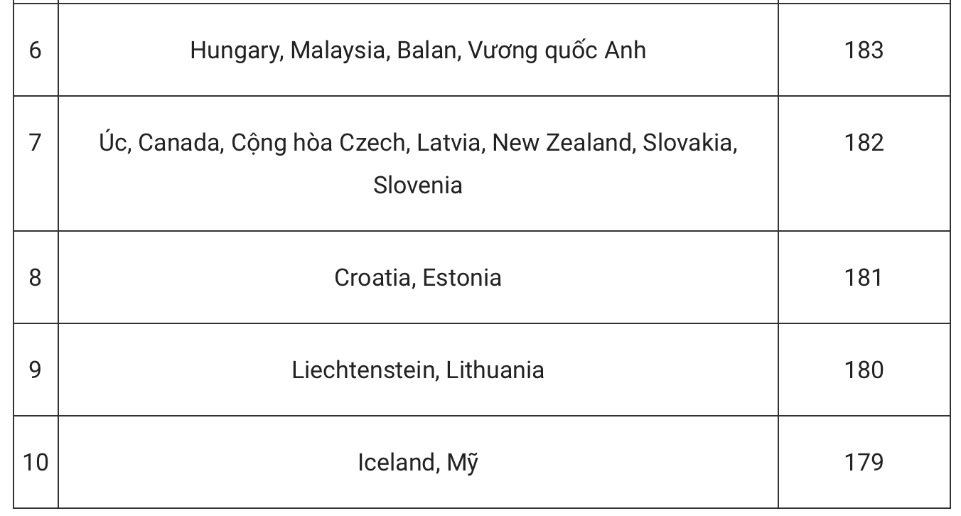 Ảnh màn hình 2026-03-13 lúc 10.08.48