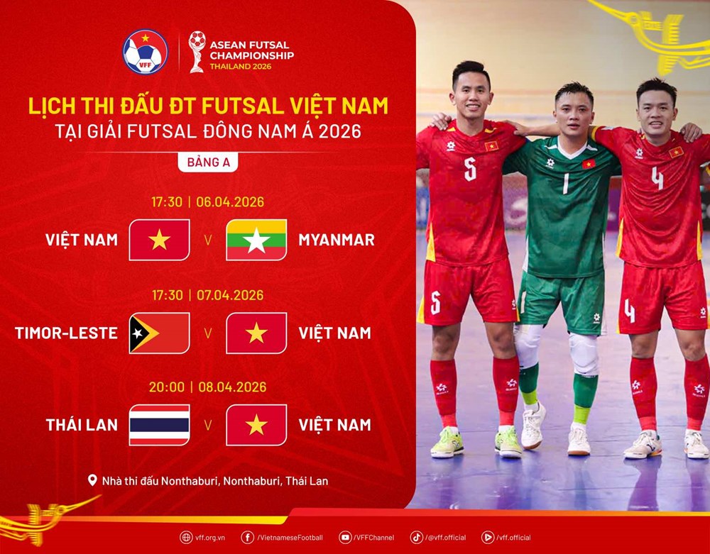Đội tuyển futsal Việt Nam sớm giành quyền vào bán kết giải Đông Nam Á - ảnh 3
