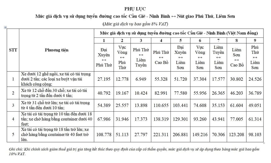 bang-thu-phi.jpg
