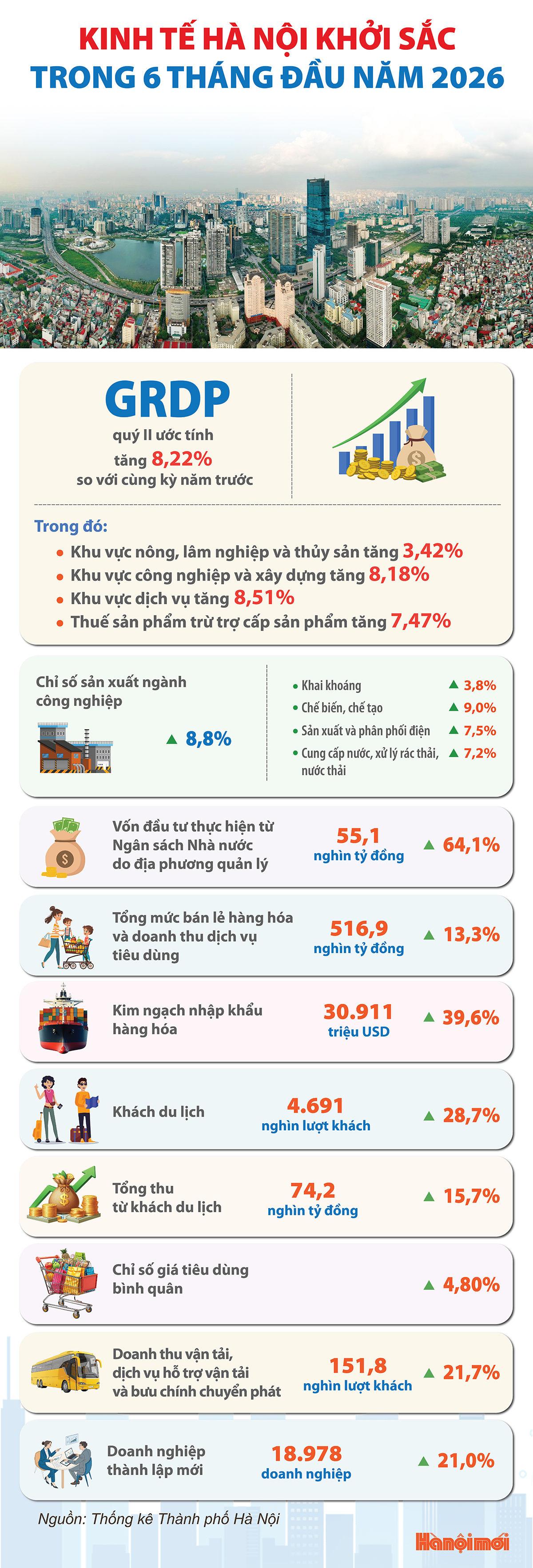 kthn6thang2026.jpg
