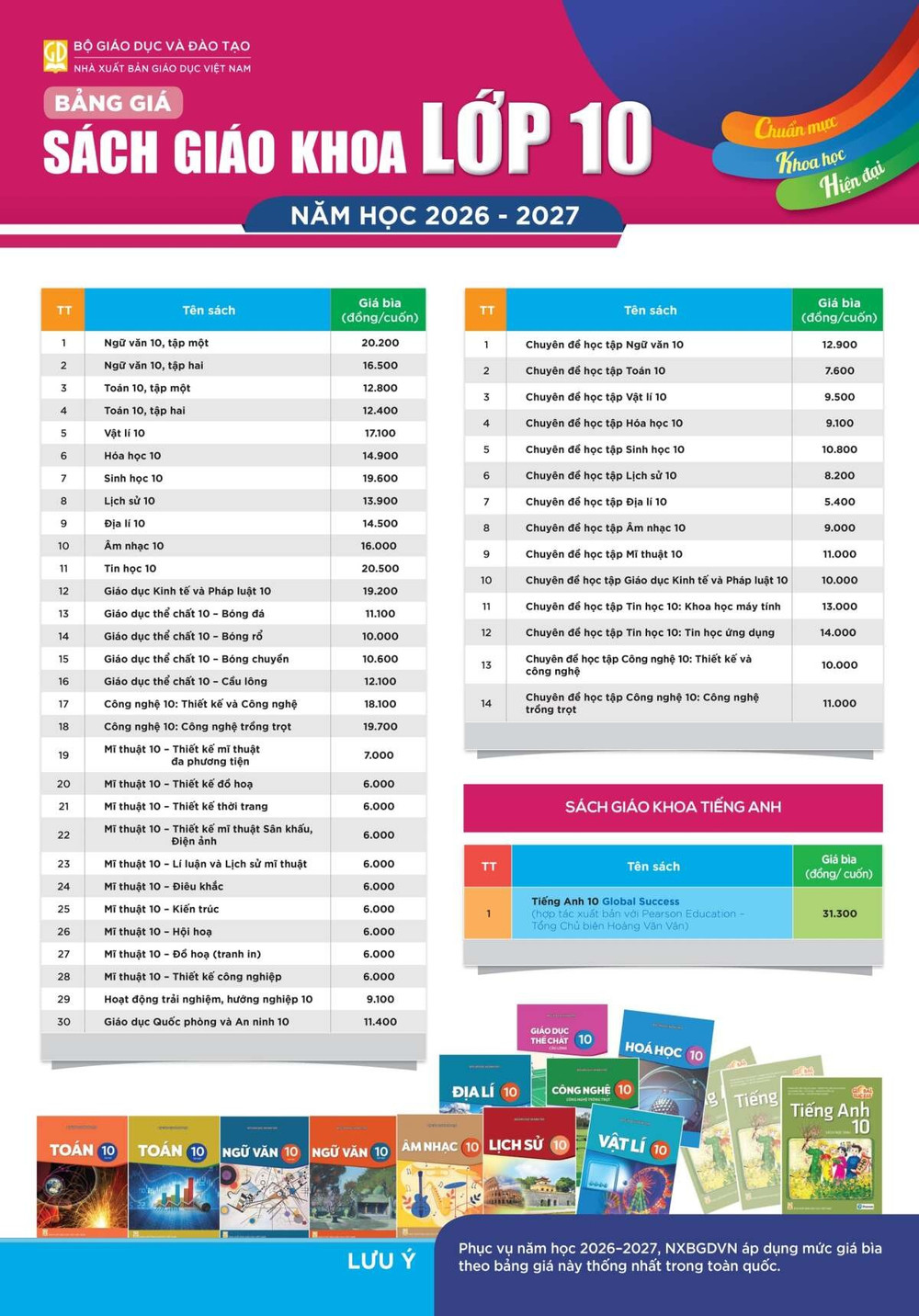 Giá sách giáo khoa năm học 2026-2027. 155837bang-gia-sgk-2026-lop10-1558.jpg