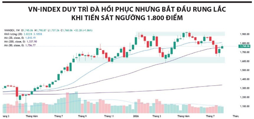 chung-khoan-tien-sat-1800.jpg