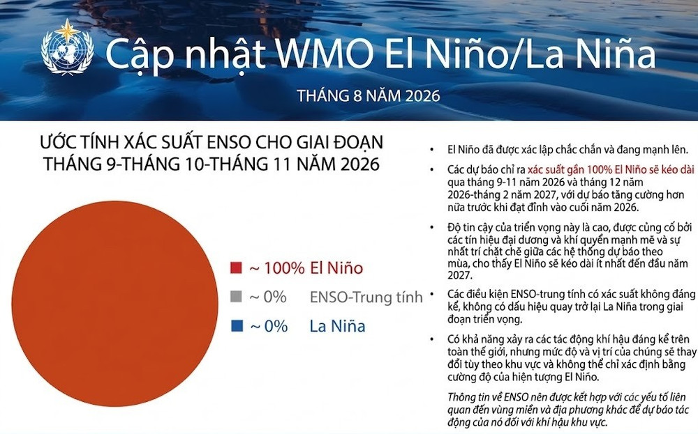 el-nino.jpg
