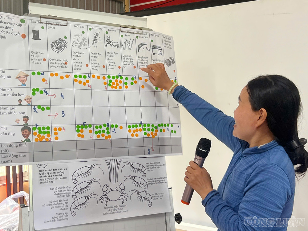 Người dân tham gia thảo luận tại chương trình tập huấn. clo_br_img-20261019-092550.jpg