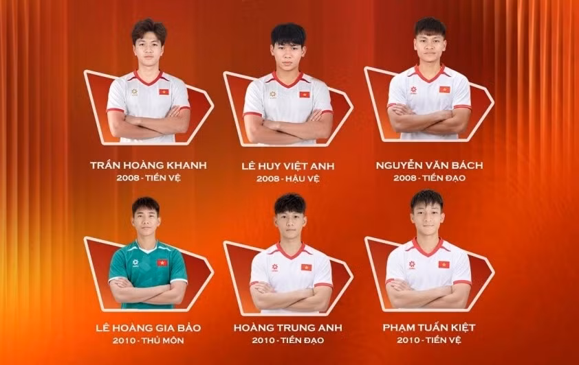 6 cầu thủ của PVF được triệu tập lên U19 Việt Nam dự Panda Cup 2026.